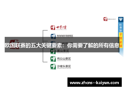 欧国联赛的五大关键要素：你需要了解的所有信息