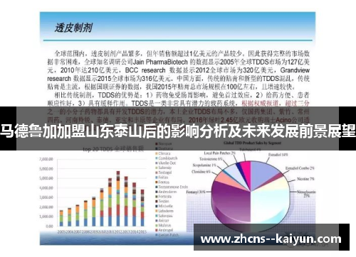 马德鲁加加盟山东泰山后的影响分析及未来发展前景展望