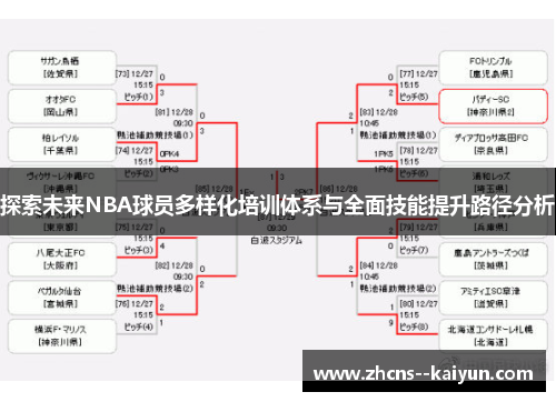 探索未来NBA球员多样化培训体系与全面技能提升路径分析
