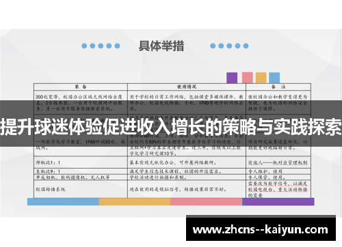 提升球迷体验促进收入增长的策略与实践探索