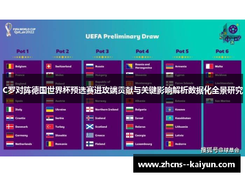 C罗对阵德国世界杯预选赛进攻端贡献与关键影响解析数据化全景研究